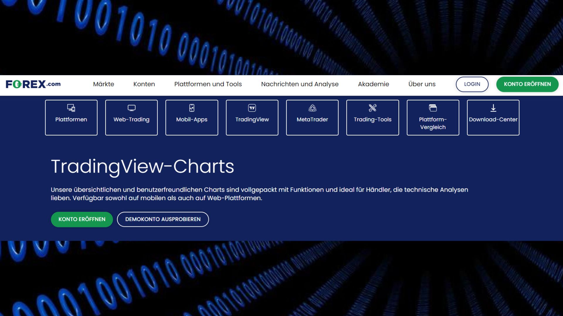 forex.com reviews