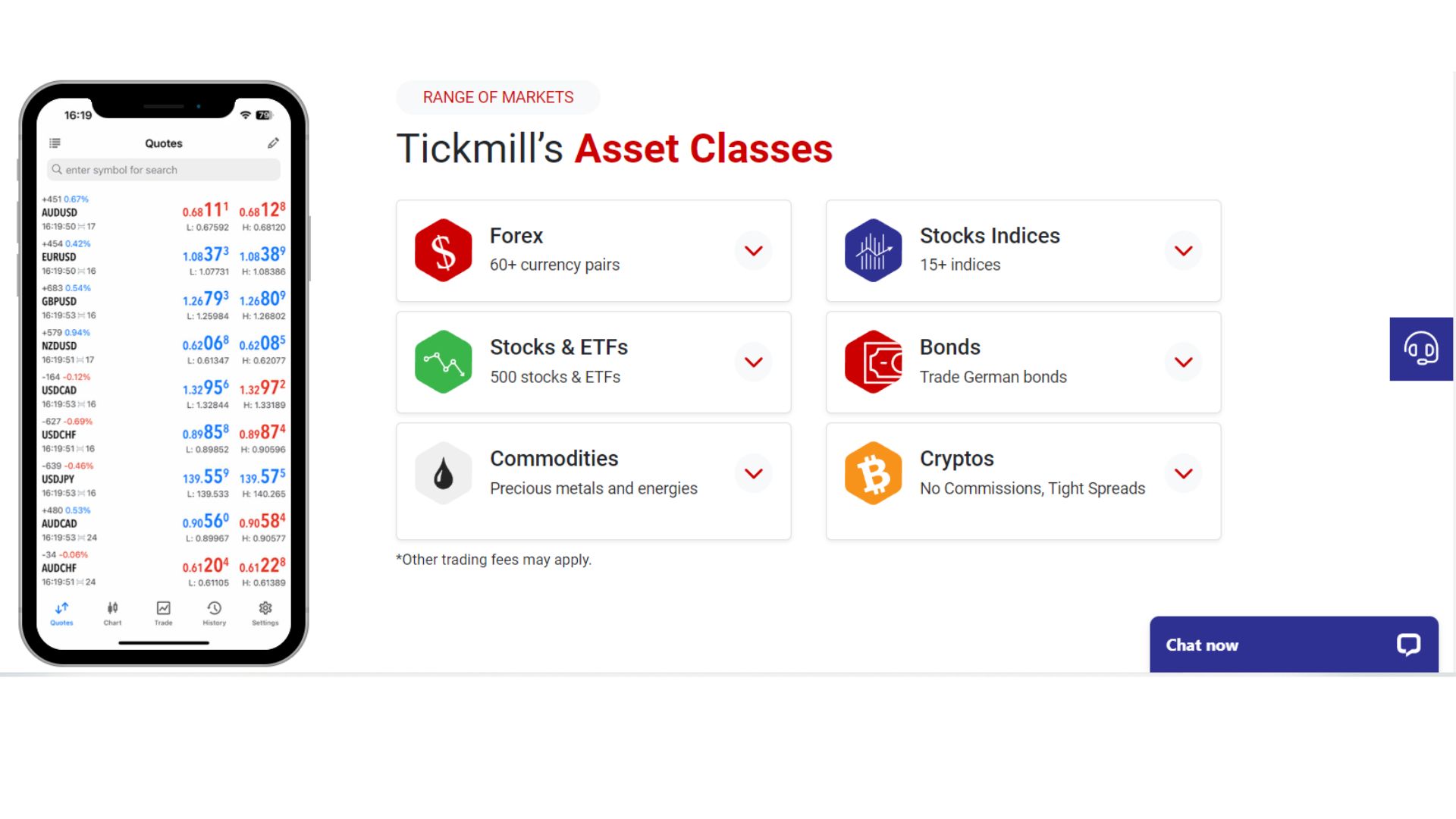 tickmill.com review