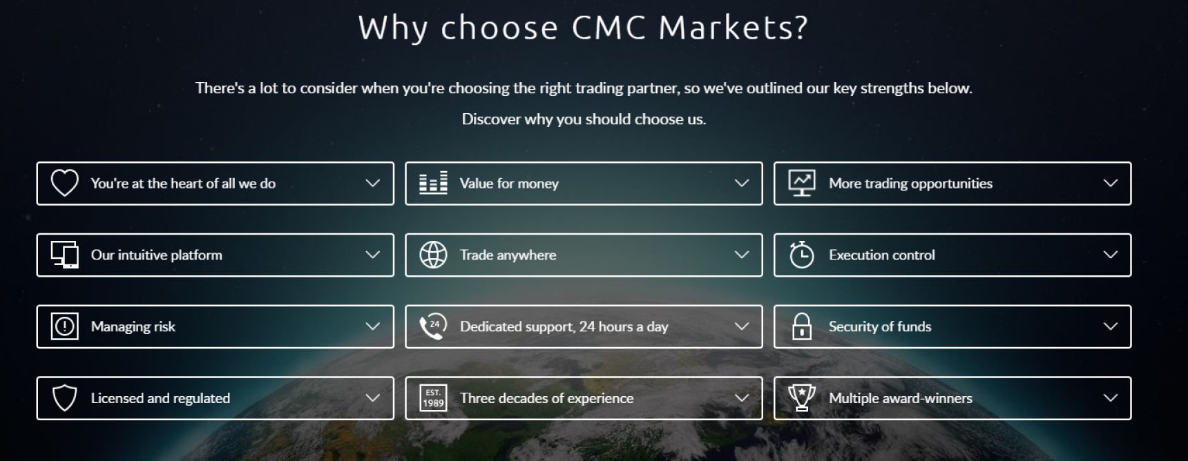 cmcmarkets.com review